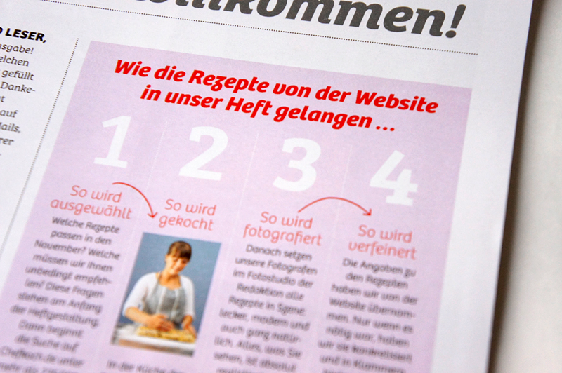 Lesestoff: Chefkoch Magazin