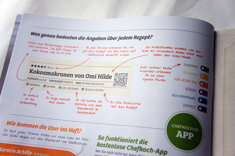 Lesestoff: Chefkoch Magazin